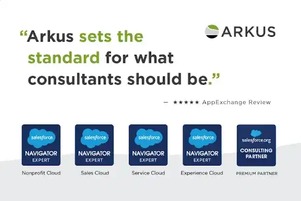 Arkus, Inc.