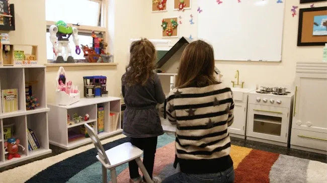 Autism Partnership New York