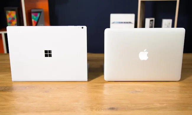 B4Computers