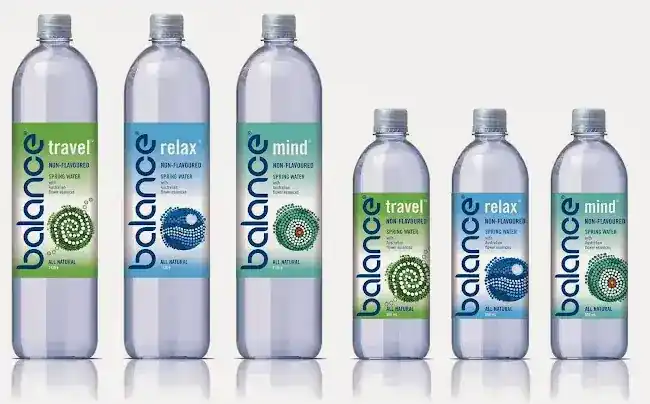 Balance Water Co