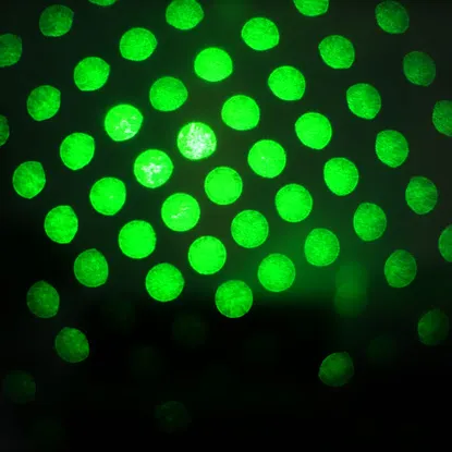 Best Laser Pointers