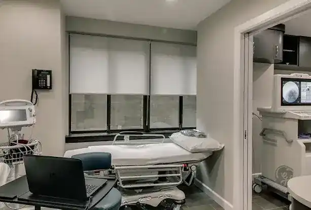 Best OBGYN Manhattan