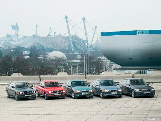 BMW Sports Car