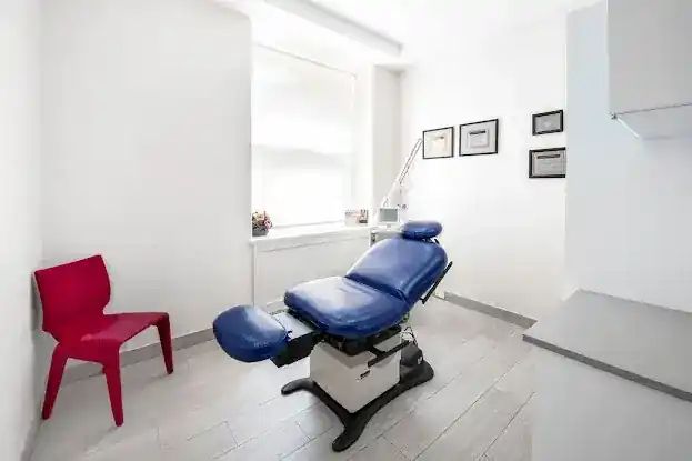 Botox New York