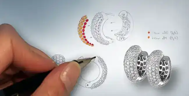 Brasco Jewelry Designers