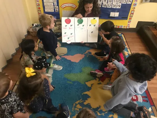 Bridge Community Playschool