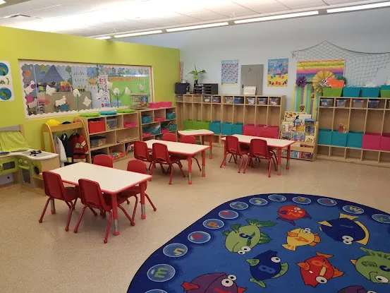 Bronx Sky Child Care Center Inc