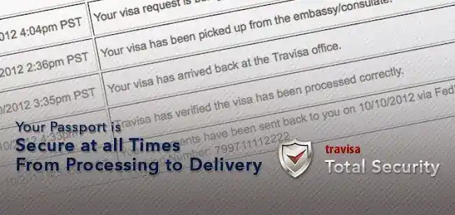 CIBTvisas/Travisa Passport & Visa NYC