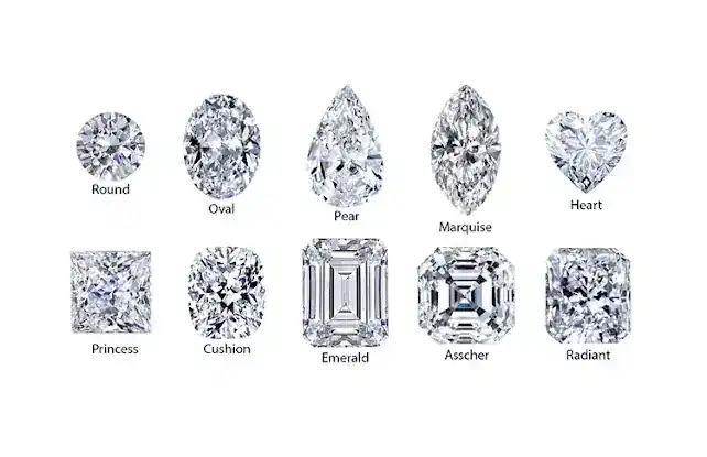 Created Diamonds Inc
