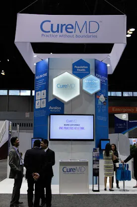 CureMD