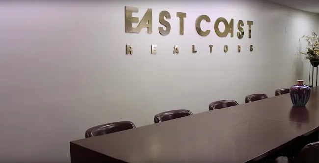 East Coast Realtors Inc