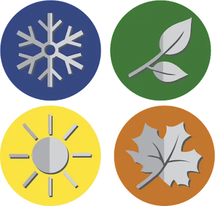 Four Seasons Apparel Group / Four Seasons Promos, LLC