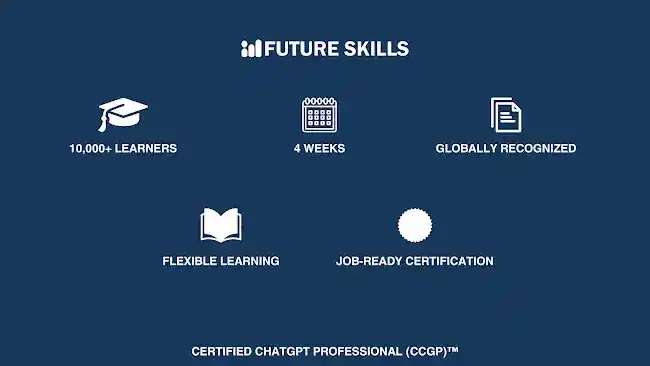 Future Skills Academy