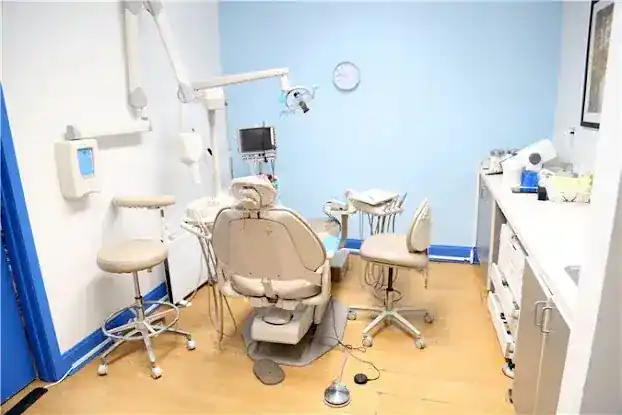 GD Dentistry of Manhattan