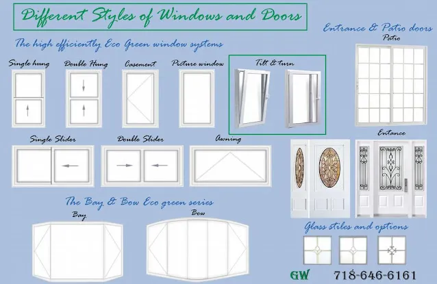 Green Windows, Inc