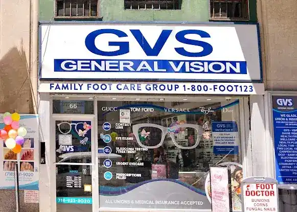 GVS