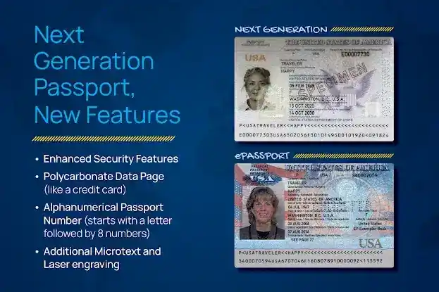 JustIn Document Passport Visa Expediting