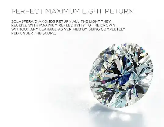 Light Masters Diamond Group, LLC - Solasfera