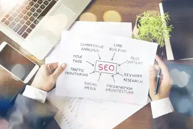 Local SEO NYC