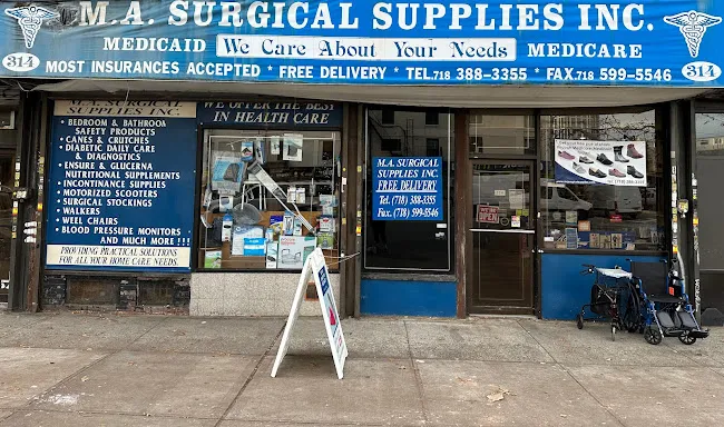 M.A. Surgical Supplies Inc.