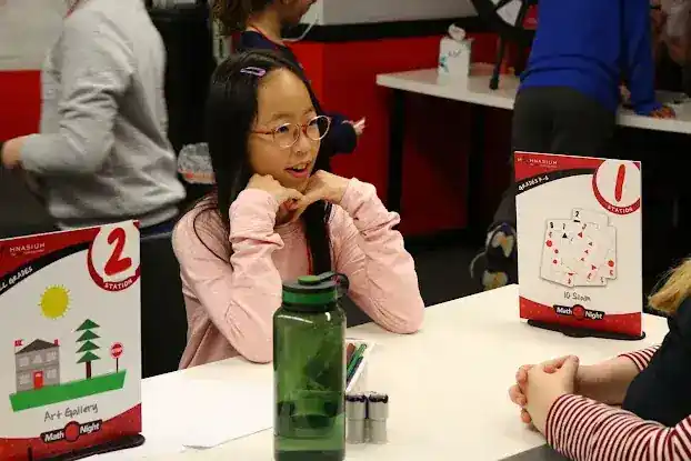 Mathnasium
