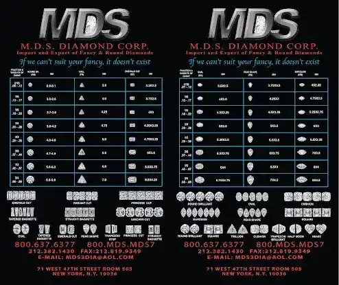 M.D.S. DIAMOND CORP.