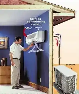 Metro Air Conditioning