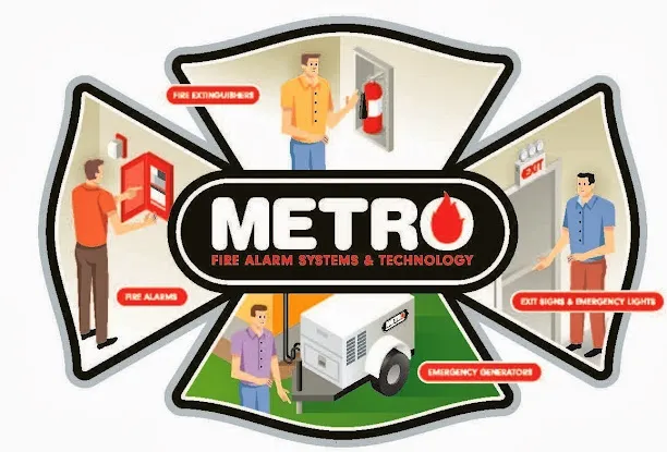 Metro Fire Inc.