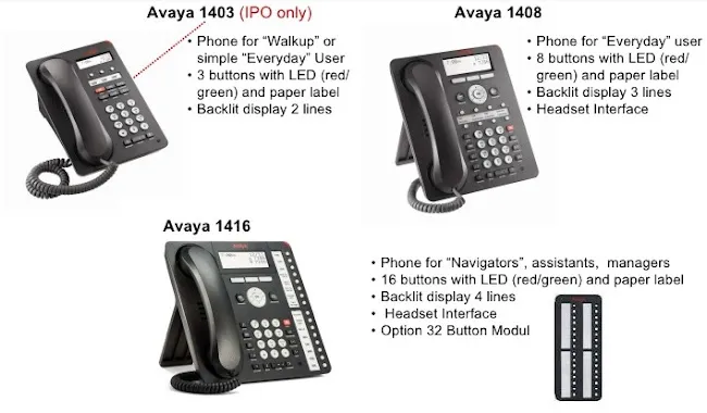 Metrotel Networks | Business Telephone Systems & VOIP/Cloud Phone System Specialists | AVAYA PARTNER