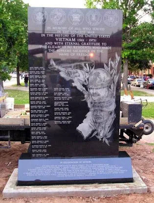 Monuments are Forever, Inc.