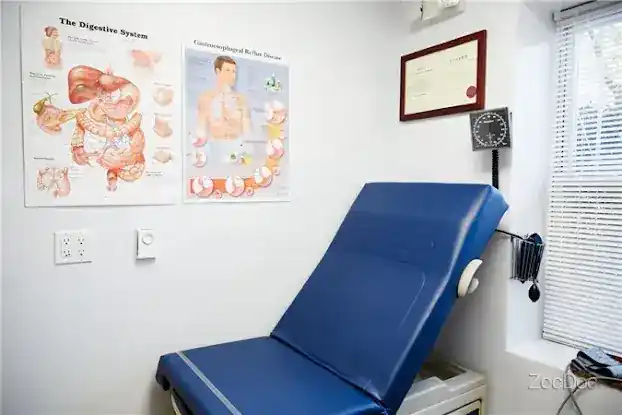 New York Gastroenterology & Endoscopy - NYGE