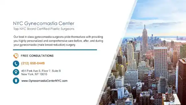 NYC Gynecomastia Center