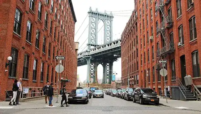 Popular Travels New York