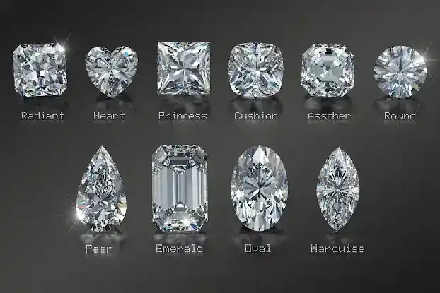 Priya Grown Diamonds Inc