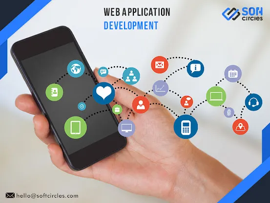 SoftCircles: Software Development Company New York