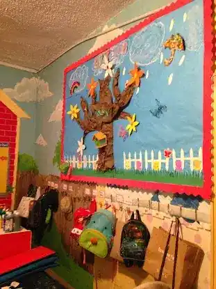 Step By Step Group Family Day Care