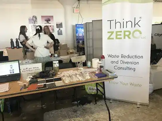 Think Zero LLC