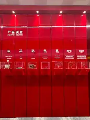 Walovi Herbal Tea Museum 王老吉凉茶博物馆